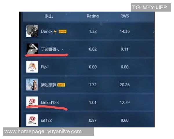 CSGO个人能力排行榜揭晓IG战队荣登第七位引发热议